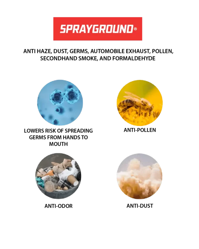 SPRAYGROUND FOAM MASK