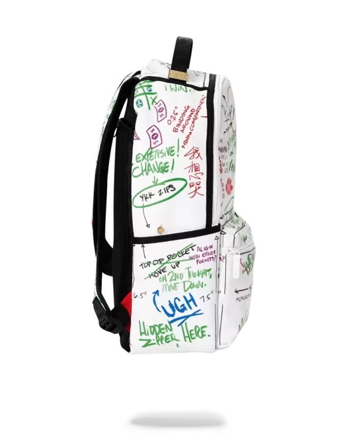 THE PROCESS OF CREATING